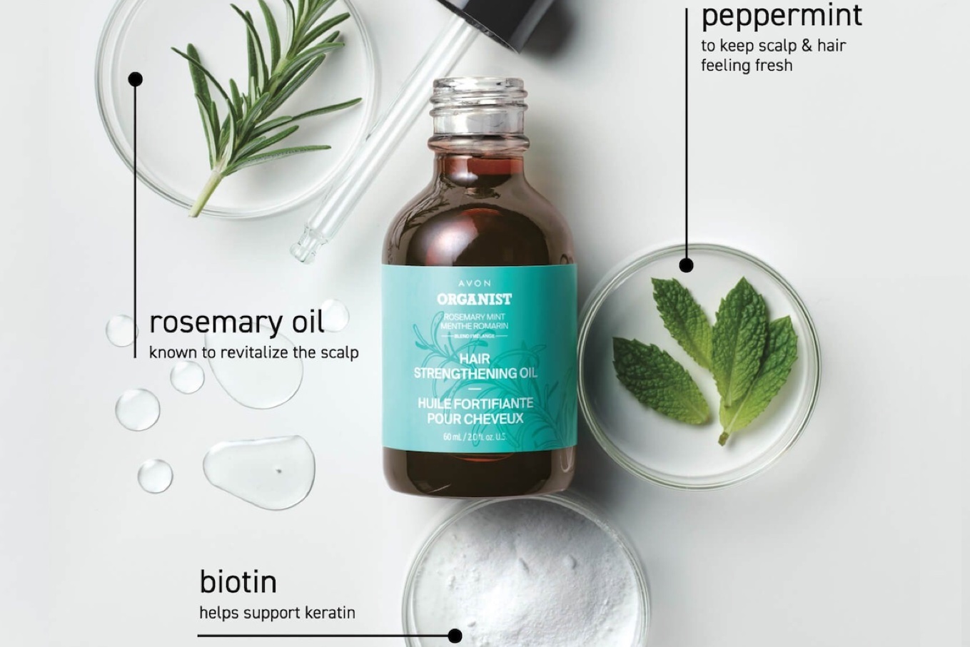 Rosemary Mint Oil Benefits for Scalp Health
